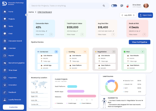 Picture of Eau De Toilet 3